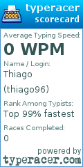 Scorecard for user thiago96