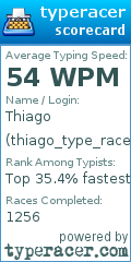 Scorecard for user thiago_type_racer