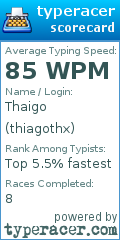 Scorecard for user thiagothx