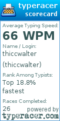 Scorecard for user thiccwalter
