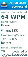 Scorecard for user thiggs885