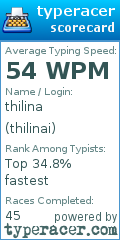 Scorecard for user thilinai