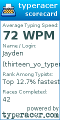 Scorecard for user thirteen_yo_typemaster