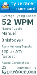 Scorecard for user thisfoo99