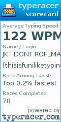Scorecard for user thisisfuniliketypingandlifetoo
