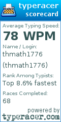 Scorecard for user thmath1776