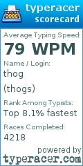 Scorecard for user thogs