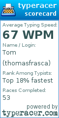 Scorecard for user thomasfrasca