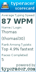 Scorecard for user thomasl30