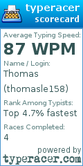 Scorecard for user thomasle158