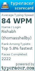 Scorecard for user thomasshellby