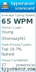 Scorecard for user thomasyht