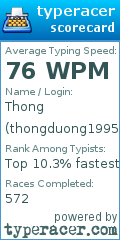 Scorecard for user thongduong1995