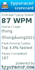 Scorecard for user thongduong20214