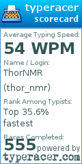 Scorecard for user thor_nmr