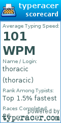 Scorecard for user thoracic