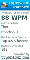 Scorecard for user thorfinn1