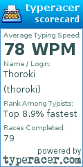 Scorecard for user thoroki