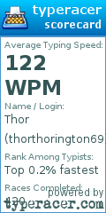 Scorecard for user thorthorington69