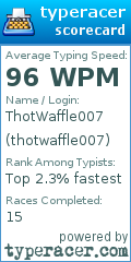 Scorecard for user thotwaffle007