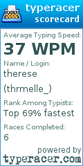 Scorecard for user thrmelle_