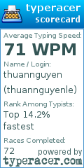 Scorecard for user thuannguyenle