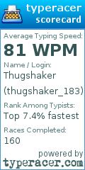Scorecard for user thugshaker_183