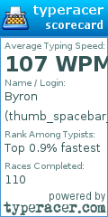 Scorecard for user thumb_spacebar_practice