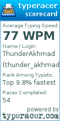 Scorecard for user thunder_akhmad