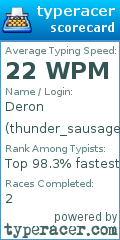 Scorecard for user thunder_sausage