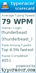 Scorecard for user thunderbeast_