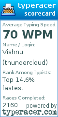 Scorecard for user thundercloud