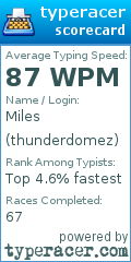 Scorecard for user thunderdomez