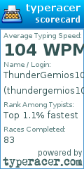 Scorecard for user thundergemios10