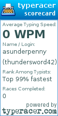 Scorecard for user thundersword42