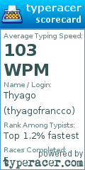 Scorecard for user thyagofrancco