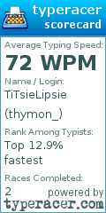 Scorecard for user thymon_