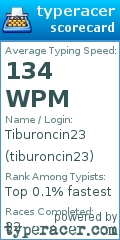 Scorecard for user tiburoncin23