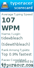 Scorecard for user tidewithbleach