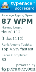 Scorecard for user tidus1112