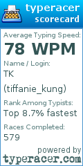 Scorecard for user tiffanie_kung