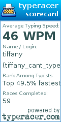 Scorecard for user tiffany_cant_type