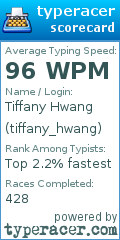 Scorecard for user tiffany_hwang