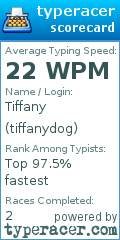 Scorecard for user tiffanydog