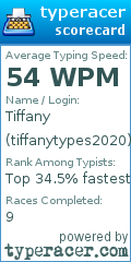 Scorecard for user tiffanytypes2020