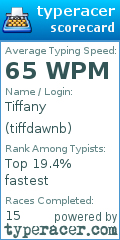 Scorecard for user tiffdawnb