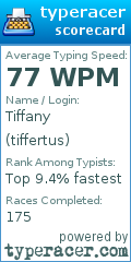 Scorecard for user tiffertus