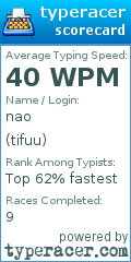 Scorecard for user tifuu