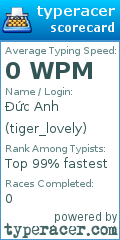 Scorecard for user tiger_lovely