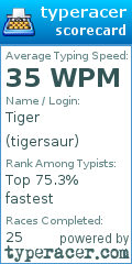 Scorecard for user tigersaur